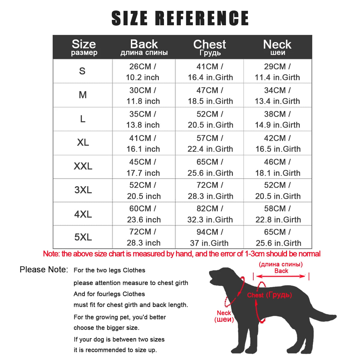 Size reference chart showing measurements for dog raincoat sizes (S to 5XL), including back lengths, chest girths, and neck girths in centimeters and inches.
