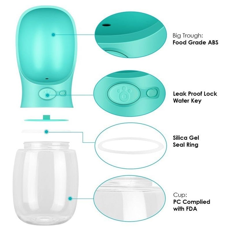 Dog Water Bottle - Sunny Sydney Australia - Famous Outdoor Gear Store