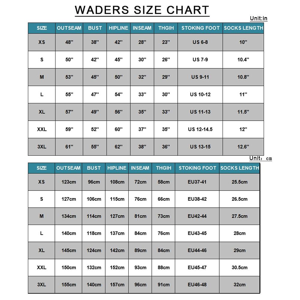 Fly Fishing Wader - Sunny Sydney Australia - Famous Outdoor Gear Store