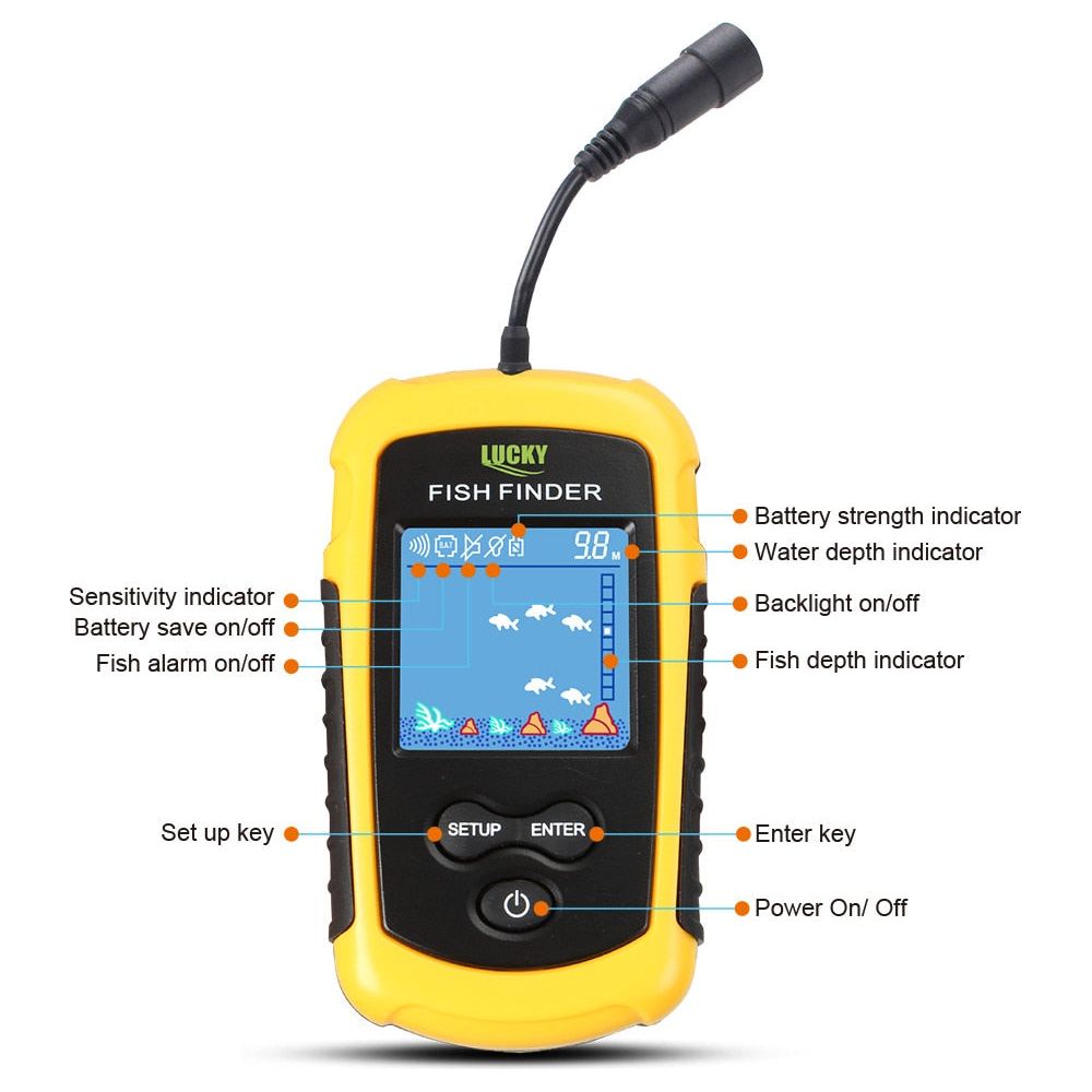Fish Finder - Sunny Sydney Australia - Famous Outdoor Gear Store