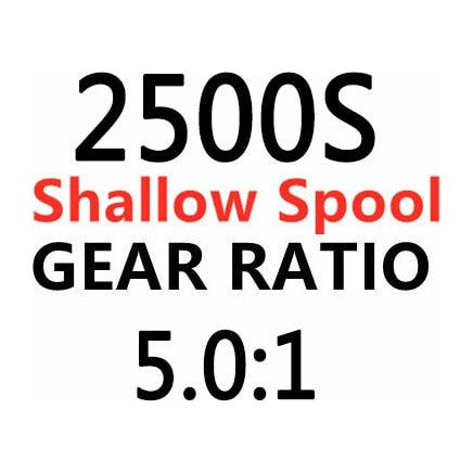 Shimano Sedona - Sunny Sydney Australia - Famous Outdoor Gear Store